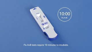 Rapid Influenza testing