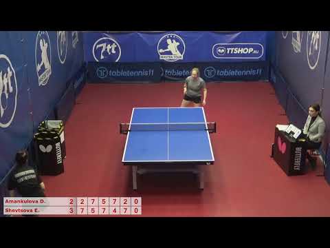 MasterTour Table Tennis stream Турнир по настольному теннису Мастер-Тур 5 декабря 2020