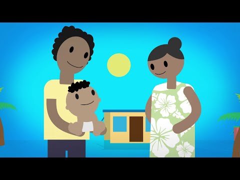 Asha Programme, Ecd Kits, Hbyc Kit, Hbnc Kit