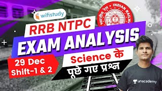 Science Questions Asked in RRB NTPC 29 December 2020 Exam | GS Questions by Neeraj Jangid
