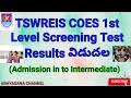 View 15 Coe Results 2021 Telangana