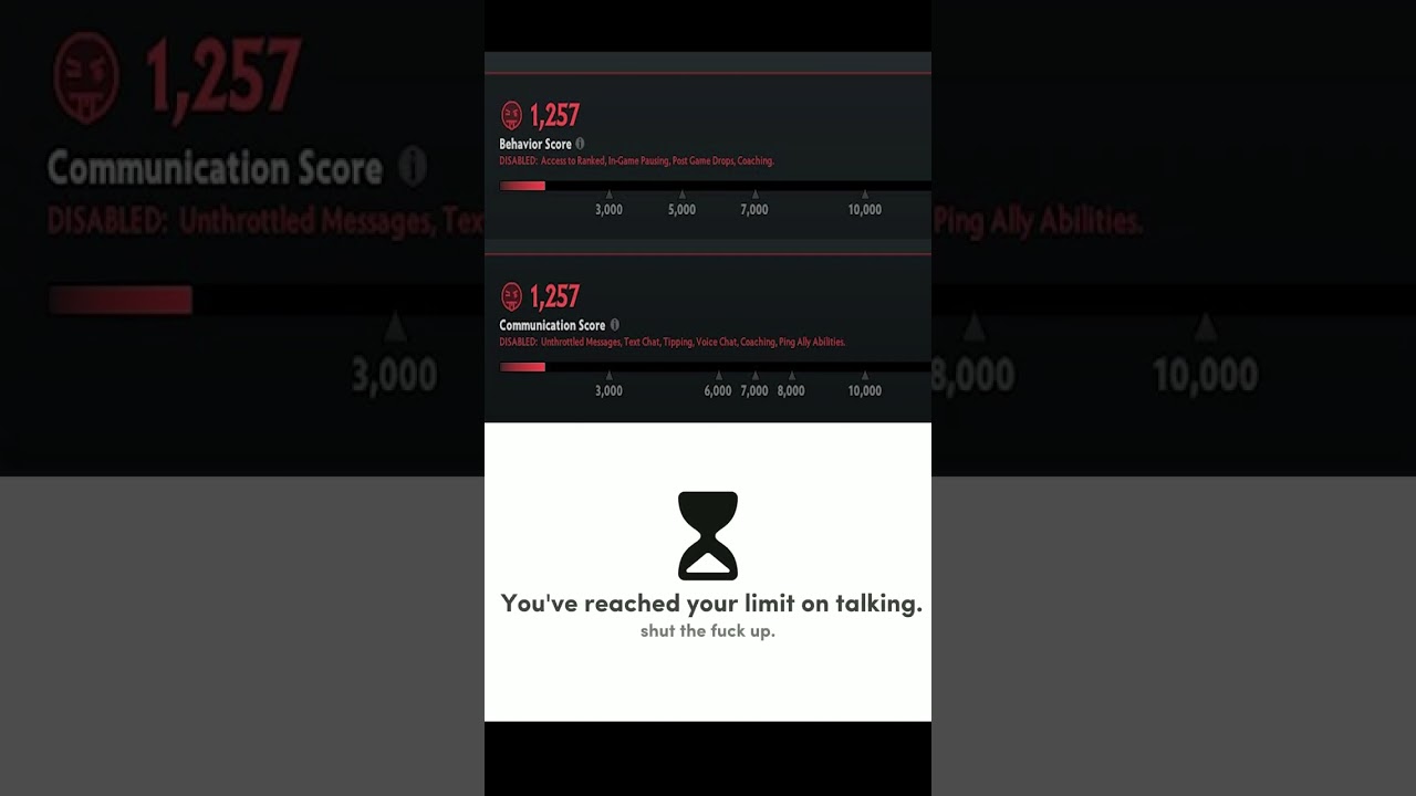 behavior score moment in Dota2