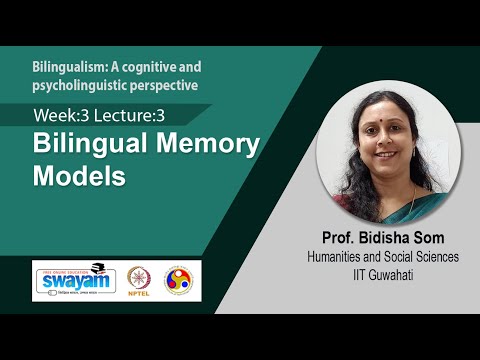 Bilingualism A cognitive and psycholinguistic perspective Intro Video