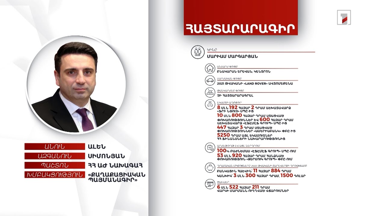 Բնակարան, 26 մլն 492 հազար դրամ. ՀՀ ԱԺ նախագահ Ալեն Սիմոնյանի հայտարարագիրը