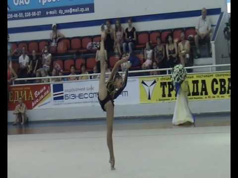 Shynkarenko Viktoria clubs