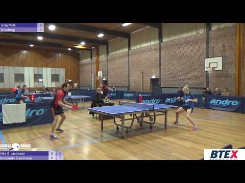 Herre 1. division: Sisu/MBK - Silkeborg