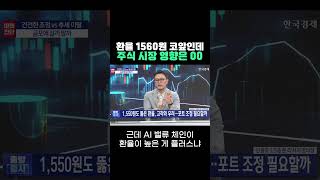 환율 1560원 코앞인데 주식 시장 영향은 00 | 신중호 LS증권 리서치센터장ㅣ김치형 앵커