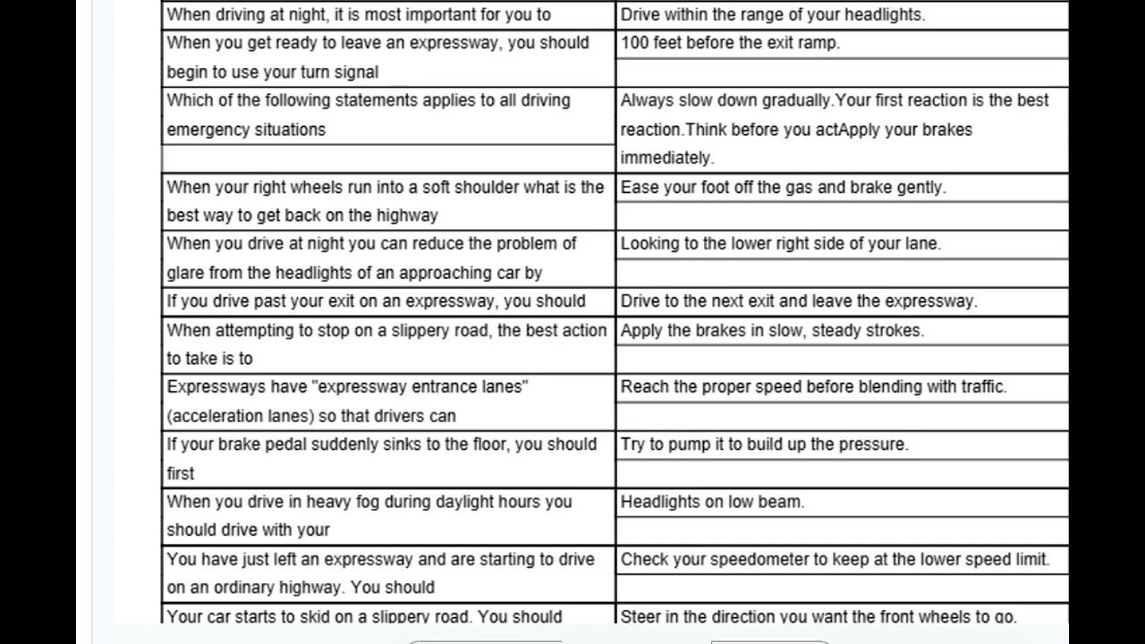 DMV Chap 10 Flashcards