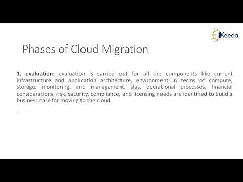 Unveiling The New Age Of Computing Part 1 – A Paradigm Shift