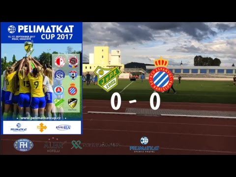 Pelimatkat Cup 2017 JyPK - RCD Espanyol 2.jakso