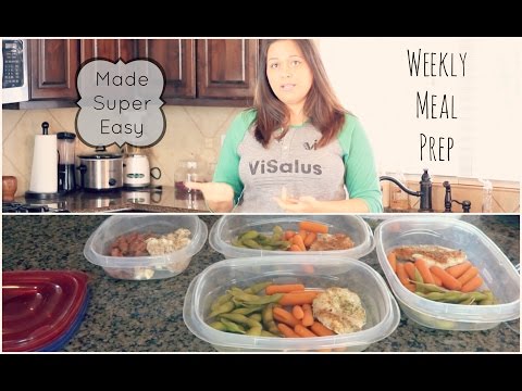 , title : 'HOW TO PREP MEALS FOR WEIGHT LOSS!'