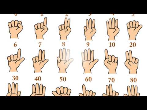 finger maths