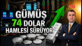 #altın  #GRAM #GÜMÜŞ #GOLD #FED #AltınAnalizi #GümüşAnalizi Kritik Des