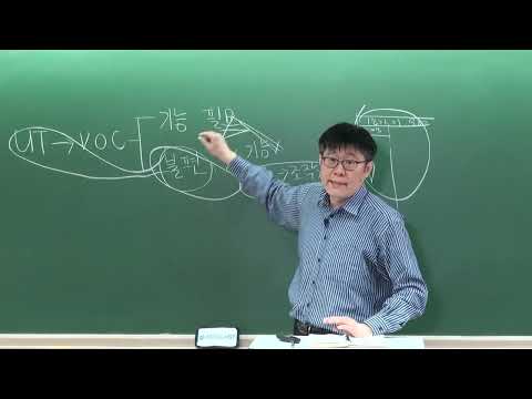 사용자의 의견을 사용성 모형으로 전환할 수 있는가? 1