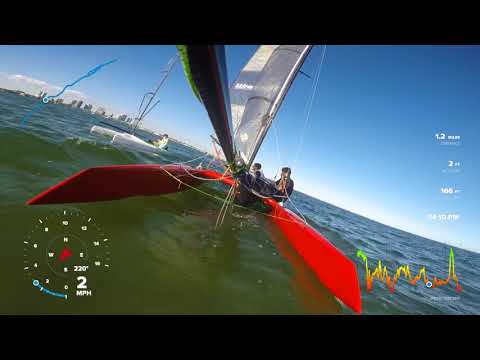 Whisper Spinnaker -  UFO Demo -  Foiling Week 2018