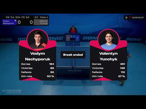 11:35 Vadym Nechyporuk - Valentyn Yunchyk 10.08.2023 TT Euro.Cup Ukraine Star. TABLE 4