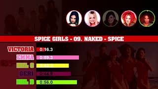 Spice Girls - 09. Naked (Line distribution)