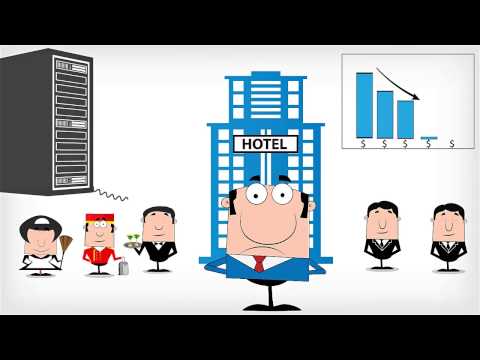 Why Should Hotels Switch to Cloud PMS? - Hotelogix Demo