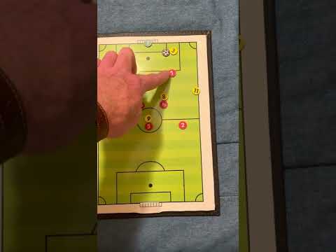 9v9: High Pressure Defending - Goal Kick