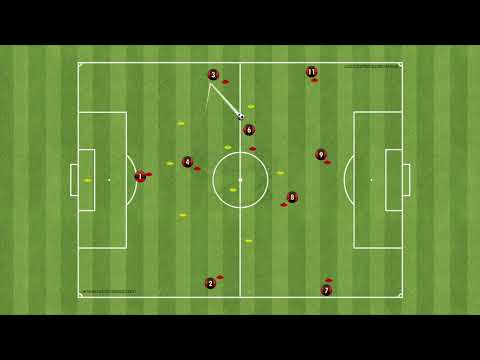 9v9 Training | Team Shape | 1-3-2-3