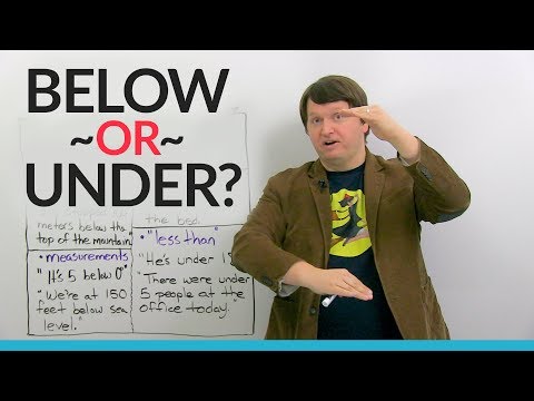 “He and I” or “Him and me” Learn the difference English Pronoun Rules