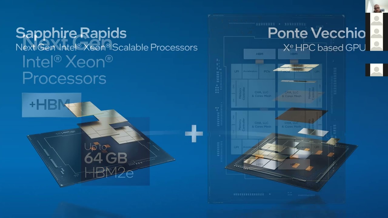 Intel® HPC roadmap and Intel® oneAPI for Heterogenous Computing