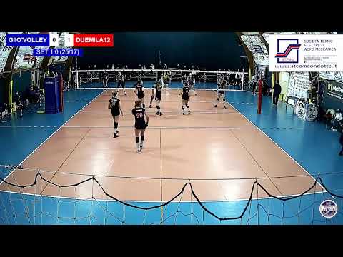 Serie C femminile Giòvolley Aprilia - DUEMILA12 DE' Settesoli
