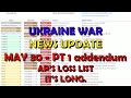 Ukraine War Update  NEWS (20240530b): AP's Long Equipment Loss List
