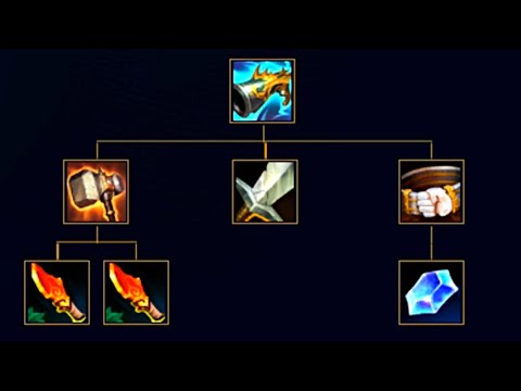 I love these New Item builds!