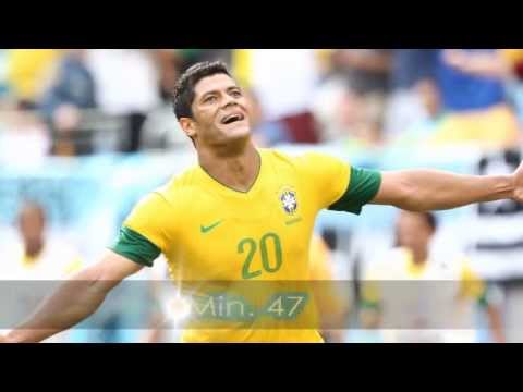 Grande Golo de  Hulk