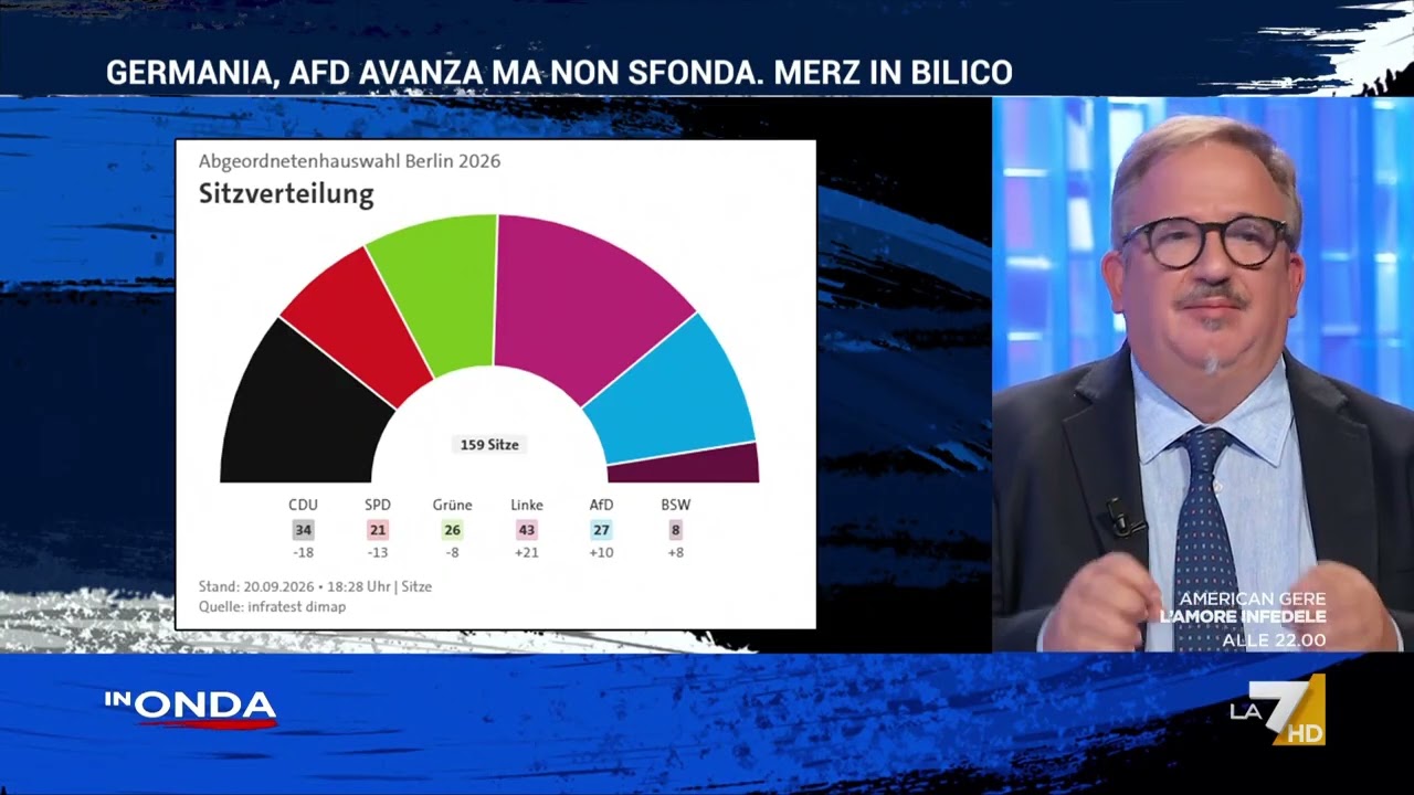 Germania, elezioni a Berlino e in Meclemburgo-Pomerania: le prime proiezioni