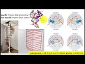 The Correct description of Major Groove and Minor Groove USMLE Step1