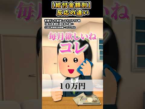 ユウスケTVさんの「【給付金額別】反応の違い」をいらすとやで遊んでみた【#ユウスケTV #サラリーマン #給付金 #選挙 #ポケットサウンド】