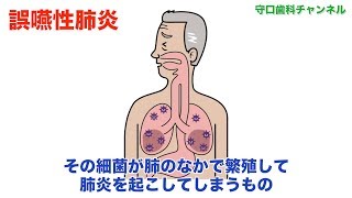 守口歯科クリニック