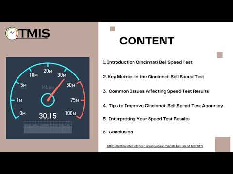 Cincinnati Bell 4g Speed Test