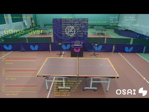 Table Tennis Russian Women's Top-12,  Vorobeva vs Fetyukhina