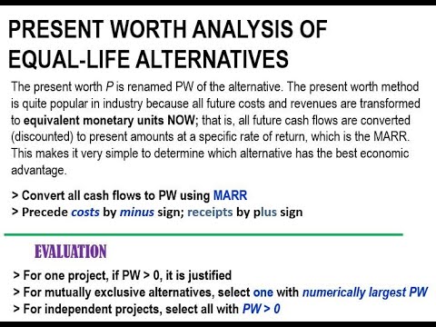 Chapter 4 PW Analysis- Equal Life Alternatives