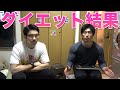シャイニー薊ダイエット結果報告!確実に痩せるカロリー計算!