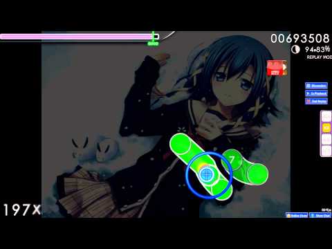 Groove Coverage - Holy Virgin (Nightcore Mix) HR+HD 95%acc #199