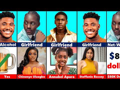 Comparison: Kelvin Ezike vs Peter Komba vs Chidi Dike