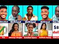 Comparison Kelvin Ezike Vs Peter Komba Vs Chidi Dike