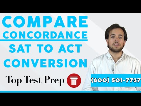 Convert SAT to ACT Scores - Compare & Concordance - TopTestPrep.com