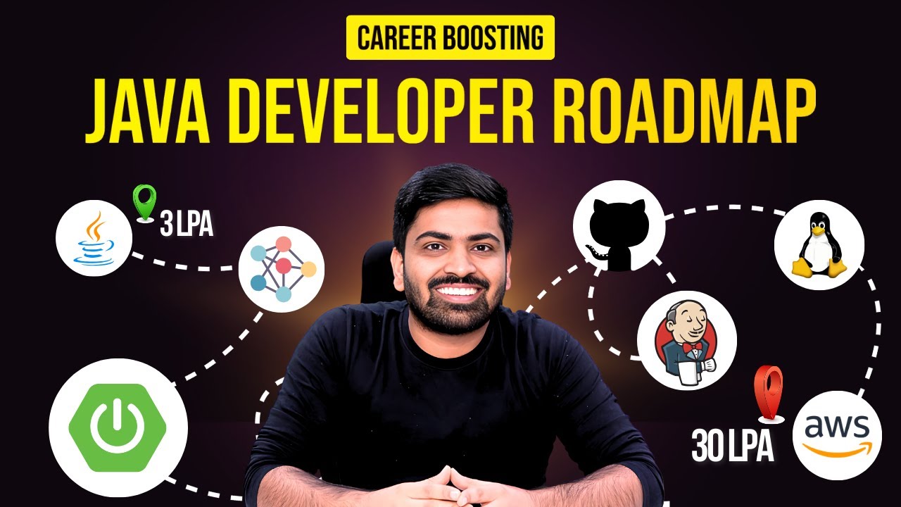 The Ultimate Java Developer Roadmap in 2025 | Beginners to Advanced 💸
