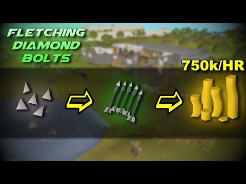 The Best Fletching Moneymaker in OSRS