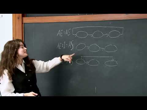 Vídeo: Teoría de grafos en 2 minutos