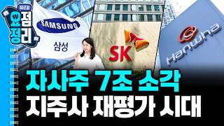 오늘도 롤러코스터, 외국인·개인 팔자 [3월11일 #퇴근요정]