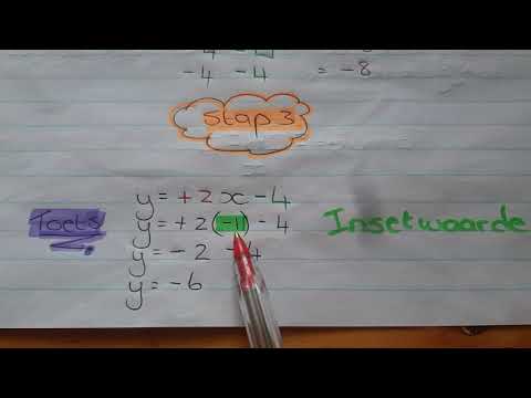 WISKUNDE GRAAD 8: 21 Mei 2020 - periode 3 (21083)