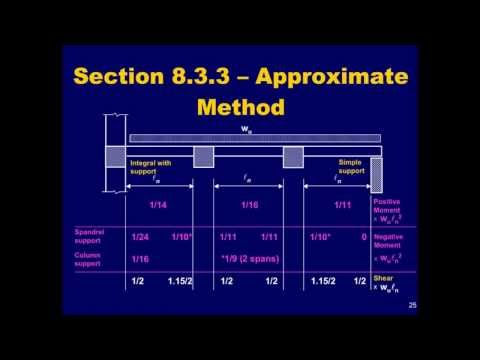 PCA ACI DESIGN GUIDE - Beam and one way slab analysis and design part 1