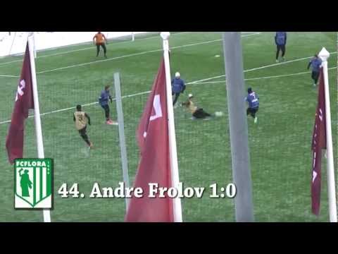 TV FLORA: Tipphetked: FC Flora - Tallinna Kalev 3:0