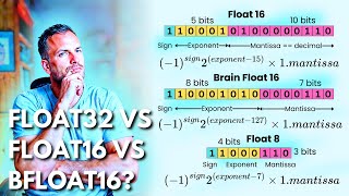 What are Float32, Float16 and BFloat16 Data Types